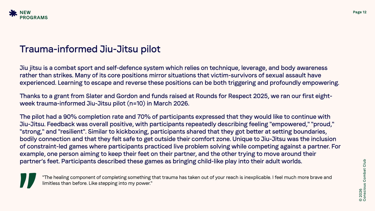 2026 Impact Report — page 12