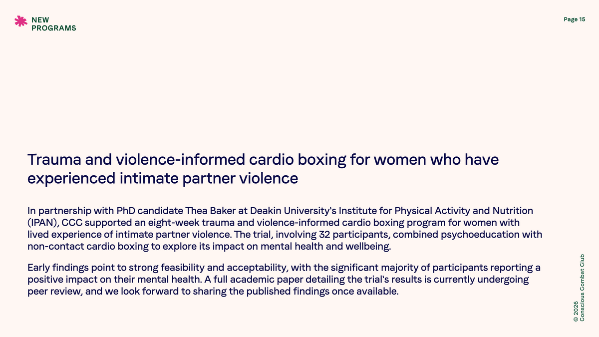 2026 Impact Report — page 15
