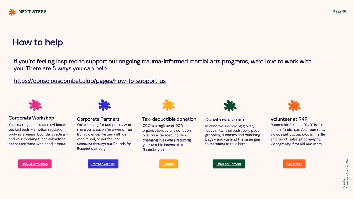 2026 Impact Report — page 18