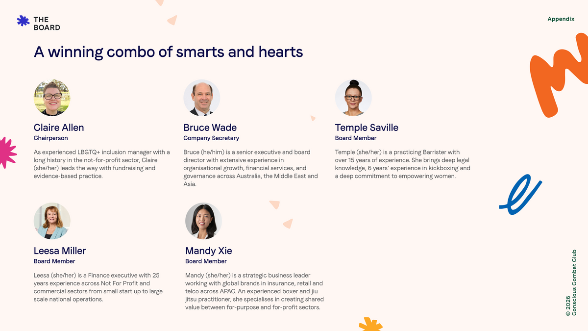 2026 Impact Report — page 20