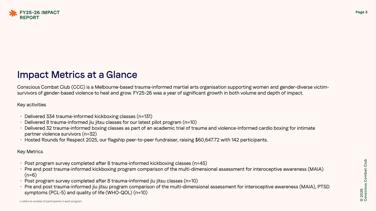 2026 Impact Report — page 3