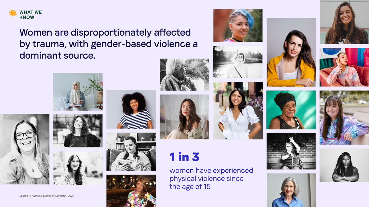 2026 Impact Report — page 4