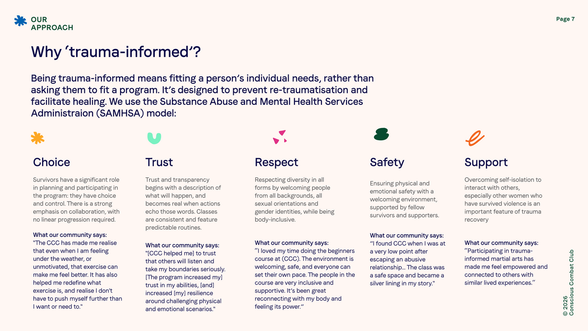 2026 Impact Report — page 7