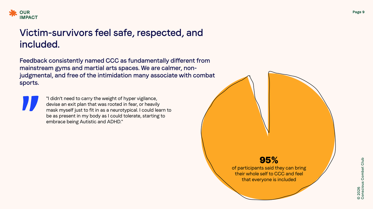 2026 Impact Report — page 9